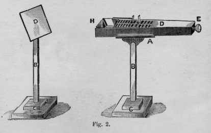 Il tintometro di Lovibond