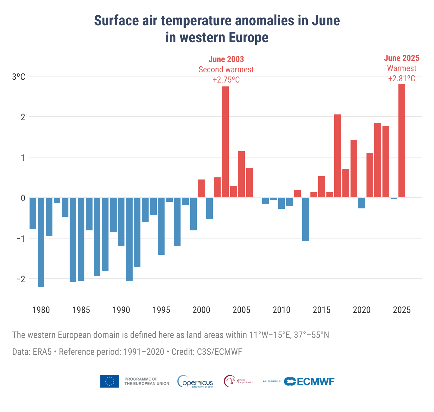 temperatura europea a giugno
