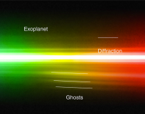 Il VLT Ottiene il Primo Spettro Diretto di un Pianeta Extrasolare