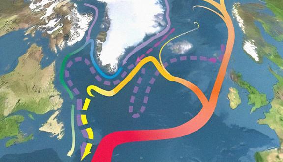 Atlantic Meridional overturning Circulation (AMOC) 